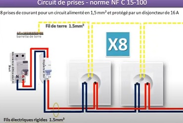 Schéma d'un circuit de prises