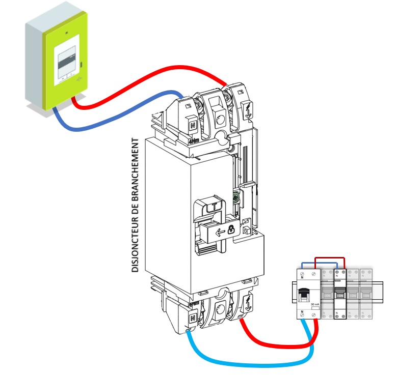 Disjoncteur principal d'abonné