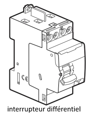 Interrupteurs Différentiels