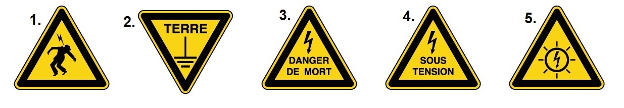 Panneau haute tension